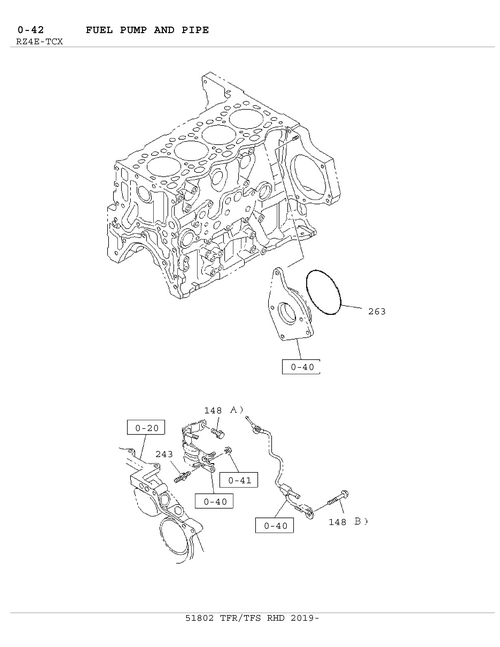 Partial Engine